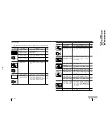 Предварительный просмотр 42 страницы Sony Trinitron KV-XA34M66 Service Manual