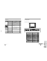 Предварительный просмотр 43 страницы Sony Trinitron KV-XA34M66 Service Manual