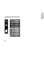 Предварительный просмотр 44 страницы Sony Trinitron KV-XA34M66 Service Manual