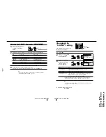 Предварительный просмотр 53 страницы Sony Trinitron KV-XA34M66 Service Manual