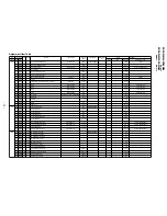 Предварительный просмотр 72 страницы Sony Trinitron KV-XA34M66 Service Manual