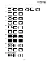 Предварительный просмотр 77 страницы Sony Trinitron KV-XA34M66 Service Manual