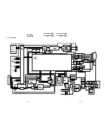 Предварительный просмотр 79 страницы Sony Trinitron KV-XA34M66 Service Manual