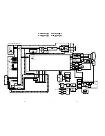 Предварительный просмотр 80 страницы Sony Trinitron KV-XA34M66 Service Manual