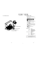 Предварительный просмотр 81 страницы Sony Trinitron KV-XA34M66 Service Manual