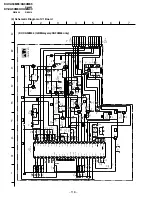 Предварительный просмотр 100 страницы Sony Trinitron KV-XA34M66 Service Manual