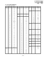 Предварительный просмотр 103 страницы Sony Trinitron KV-XA34M66 Service Manual