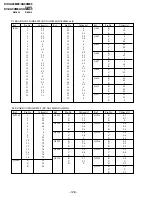 Предварительный просмотр 108 страницы Sony Trinitron KV-XA34M66 Service Manual