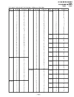 Предварительный просмотр 109 страницы Sony Trinitron KV-XA34M66 Service Manual