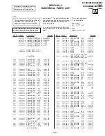 Предварительный просмотр 123 страницы Sony Trinitron KV-XA34M66 Service Manual