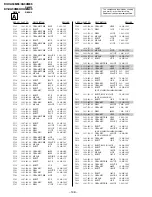 Предварительный просмотр 124 страницы Sony Trinitron KV-XA34M66 Service Manual