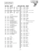 Предварительный просмотр 125 страницы Sony Trinitron KV-XA34M66 Service Manual