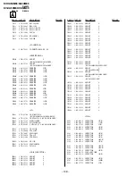 Предварительный просмотр 126 страницы Sony Trinitron KV-XA34M66 Service Manual