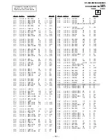 Предварительный просмотр 129 страницы Sony Trinitron KV-XA34M66 Service Manual