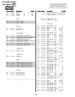 Предварительный просмотр 130 страницы Sony Trinitron KV-XA34M66 Service Manual