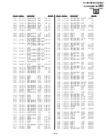 Предварительный просмотр 131 страницы Sony Trinitron KV-XA34M66 Service Manual