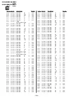 Предварительный просмотр 134 страницы Sony Trinitron KV-XA34M66 Service Manual