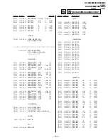 Предварительный просмотр 135 страницы Sony Trinitron KV-XA34M66 Service Manual