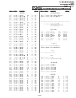 Предварительный просмотр 137 страницы Sony Trinitron KV-XA34M66 Service Manual