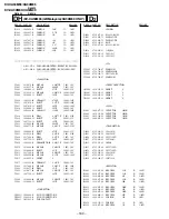 Предварительный просмотр 138 страницы Sony Trinitron KV-XA34M66 Service Manual