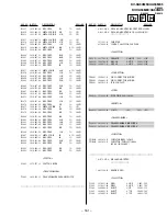 Предварительный просмотр 139 страницы Sony Trinitron KV-XA34M66 Service Manual