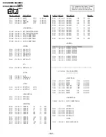 Предварительный просмотр 140 страницы Sony Trinitron KV-XA34M66 Service Manual