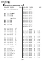 Предварительный просмотр 142 страницы Sony Trinitron KV-XA34M66 Service Manual