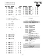 Предварительный просмотр 145 страницы Sony Trinitron KV-XA34M66 Service Manual