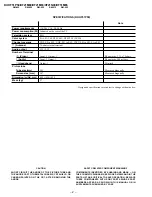 Preview for 2 page of Sony Trinitron KV-XF21M80 Service Manual