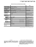 Preview for 3 page of Sony Trinitron KV-XF21M80 Service Manual