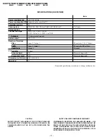 Preview for 4 page of Sony Trinitron KV-XF21M80 Service Manual