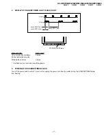 Preview for 7 page of Sony Trinitron KV-XF21M80 Service Manual