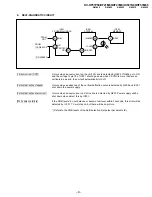 Preview for 9 page of Sony Trinitron KV-XF21M80 Service Manual