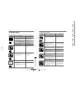 Preview for 18 page of Sony Trinitron KV-XF21M80 Service Manual