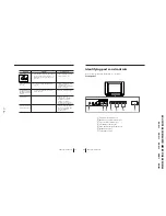 Preview for 19 page of Sony Trinitron KV-XF21M80 Service Manual