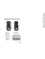 Preview for 20 page of Sony Trinitron KV-XF21M80 Service Manual