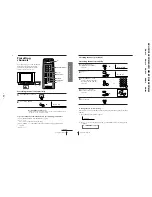 Preview for 24 page of Sony Trinitron KV-XF21M80 Service Manual