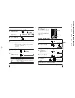 Preview for 28 page of Sony Trinitron KV-XF21M80 Service Manual