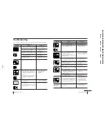 Preview for 32 page of Sony Trinitron KV-XF21M80 Service Manual