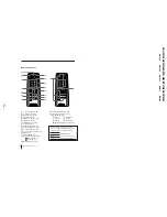 Preview for 34 page of Sony Trinitron KV-XF21M80 Service Manual