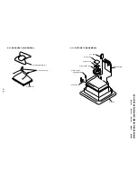 Preview for 38 page of Sony Trinitron KV-XF21M80 Service Manual