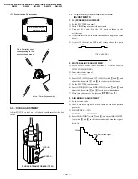 Preview for 43 page of Sony Trinitron KV-XF21M80 Service Manual