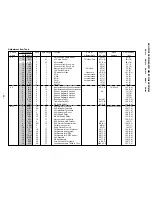 Preview for 47 page of Sony Trinitron KV-XF21M80 Service Manual