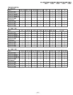 Preview for 52 page of Sony Trinitron KV-XF21M80 Service Manual