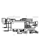 Preview for 56 page of Sony Trinitron KV-XF21M80 Service Manual