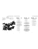 Preview for 57 page of Sony Trinitron KV-XF21M80 Service Manual