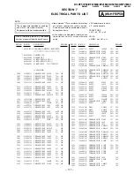 Preview for 60 page of Sony Trinitron KV-XF21M80 Service Manual