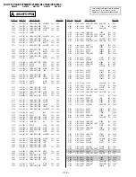 Preview for 61 page of Sony Trinitron KV-XF21M80 Service Manual