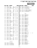 Preview for 62 page of Sony Trinitron KV-XF21M80 Service Manual