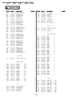 Preview for 63 page of Sony Trinitron KV-XF21M80 Service Manual